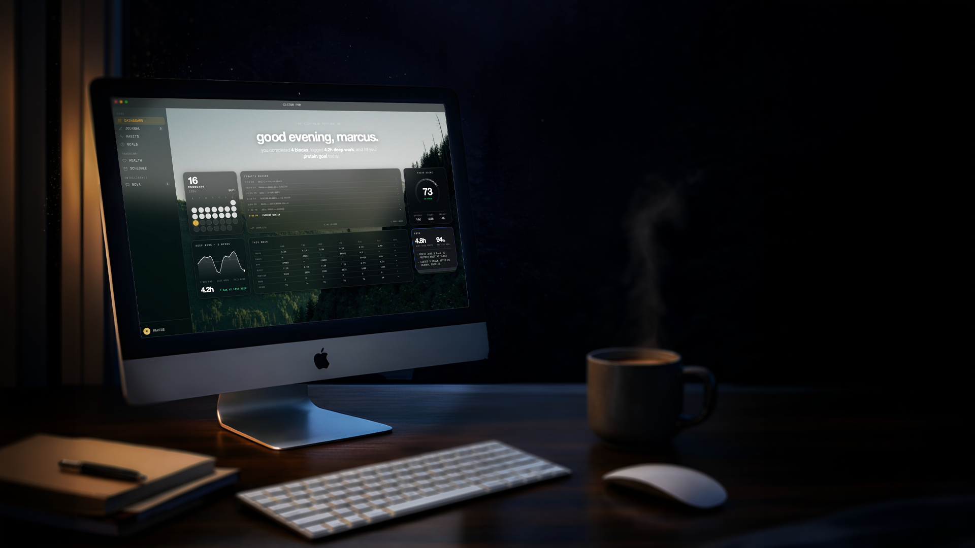 Custom PKM dashboard